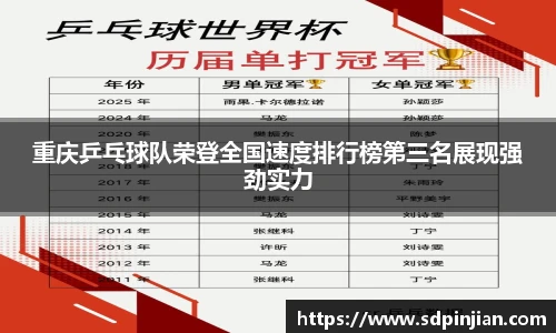 重庆乒乓球队荣登全国速度排行榜第三名展现强劲实力